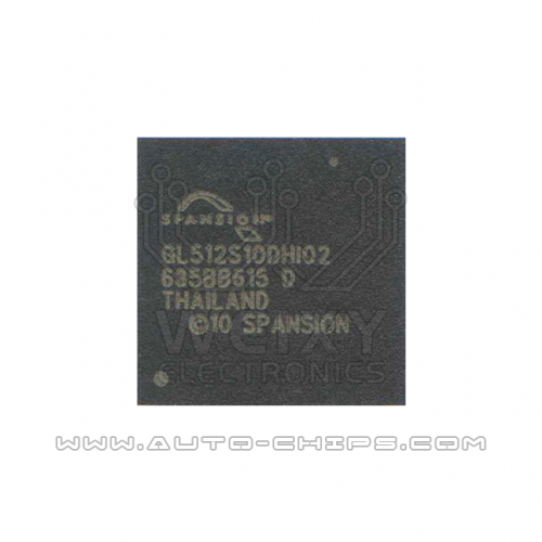 GL512S10DHI02 chip use for automotives radio